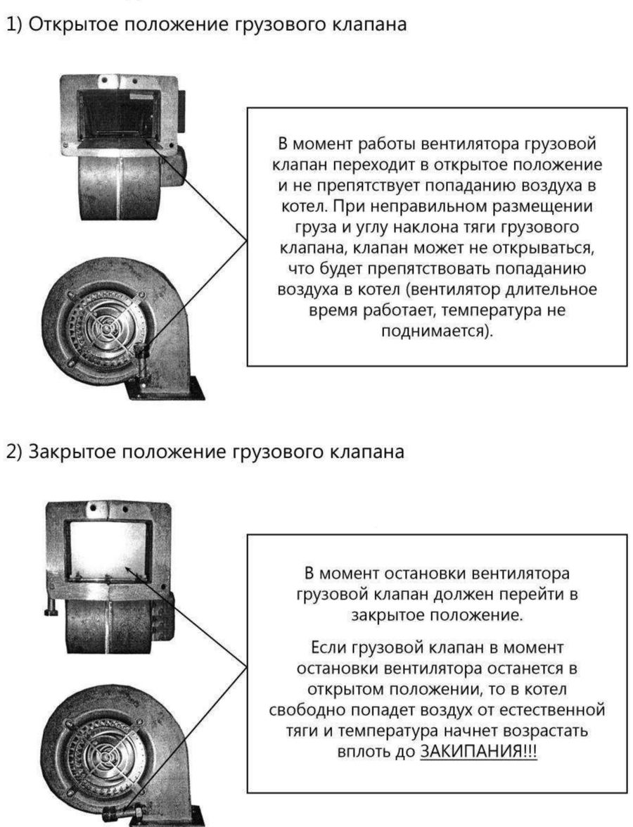 Регулировки вентилятора
